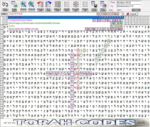 Torah Code matrix: God & RPRuff