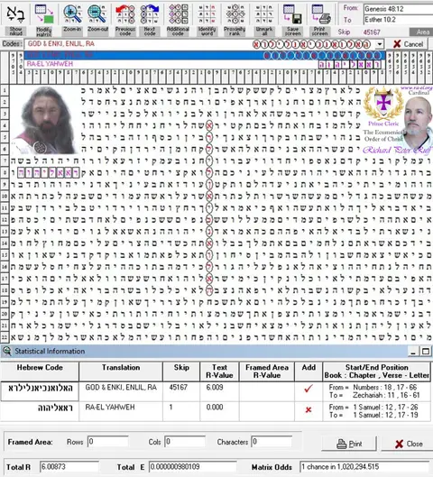Torah Code matrix: God Enki Enlil Ra