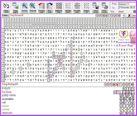 Torah Code matrix: King Richard.R