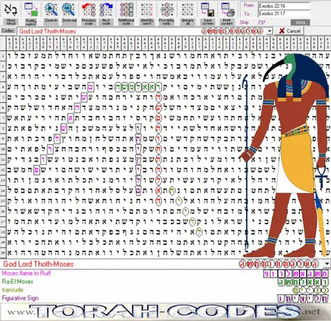 Torah Code matrix: Lord Thoth Moses