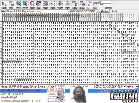 Torah Code matrix: Moses R.P.Ruff
