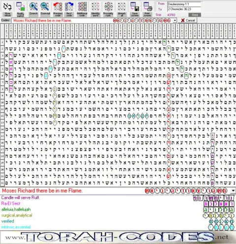 Torah Code matrix: Moses Richard Flame