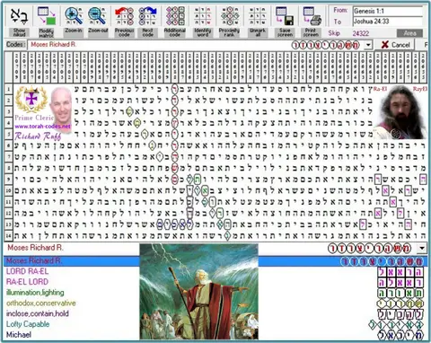 Torah Code matrix: Moses Richard.R
