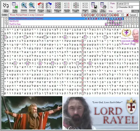 Torah Code matrix: Moses Richard There Is Every Comman