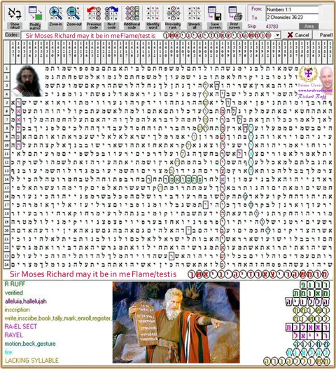 Torah Code matrix: Moses Richard