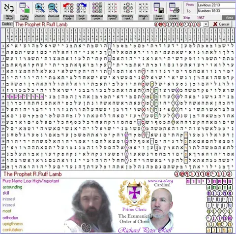 Torah Code matrix: Prophet R.Ruff