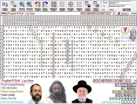 Torah Code matrix: Prophet Ruff