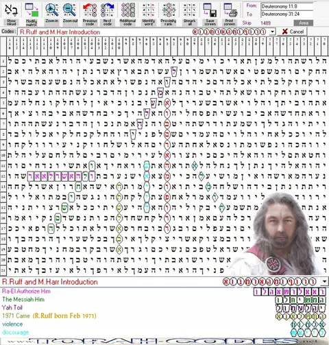 Torah Code matrix: R.Ruff & M.Harr Introduction