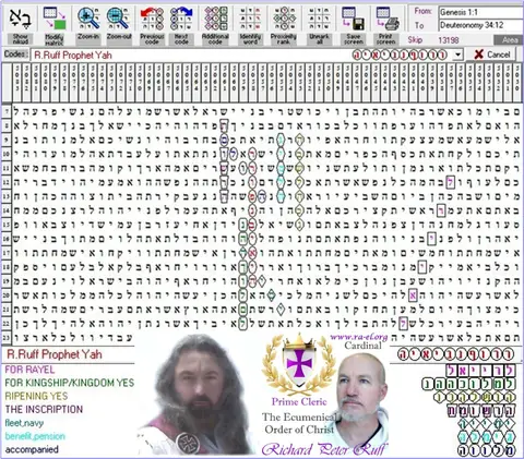Torah Code matrix: R.Ruff Prophet Yah