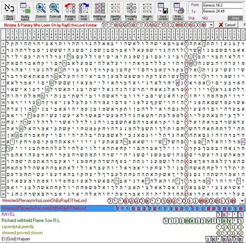 Torah Code matrix: RayEl the Lord Soldier