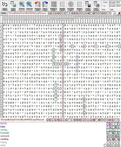 Torah Code matrix: Richard 1