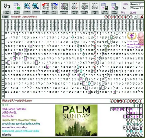 Torah Code matrix: Richard P