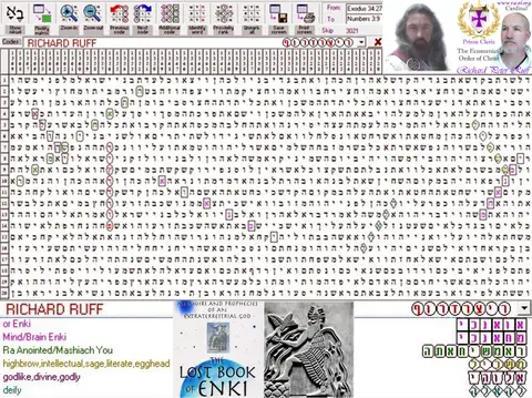 Torah Code matrix: Richard Ruff.