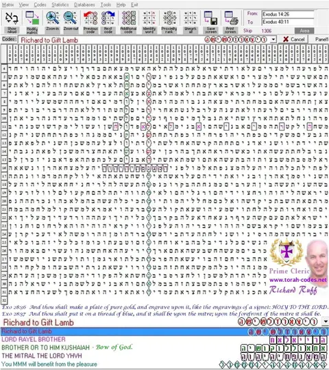Torah Code matrix: Richard to Gift Lamb