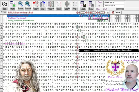 Torah Code matrix: Rruff Yeshua