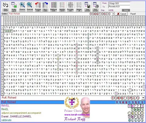 Torah Code matrix: Ruff Richard 1