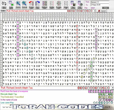 Torah Code matrix: Ruff Richard Jewish Aleph Tau