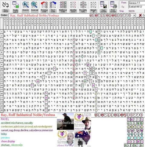Torah Code matrix: Ruff Sabbatical Yeshua