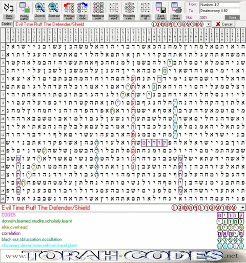 Torah Code matrix: Ruff the Defender