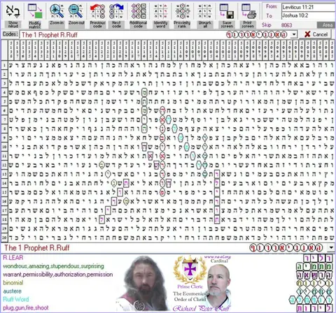 Torah Code matrix: The 1 Prophet R. Ruff