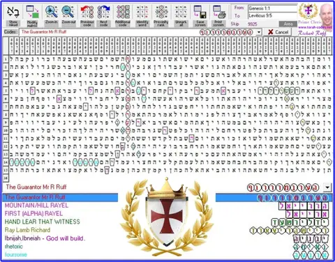 Torah Code matrix: The Guarantor Mr R Ruff