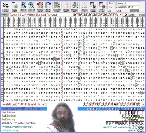 Torah Code matrix: Torah YHVH Ra Richard