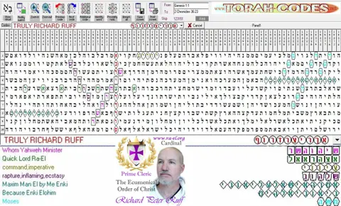 Torah Code matrix: Truly Richard Ruff 1