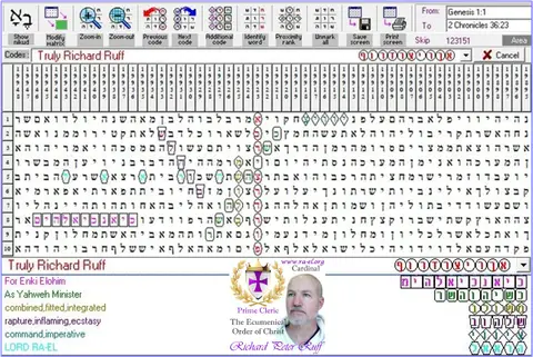 Torah Code matrix: Truly Richard Ruff