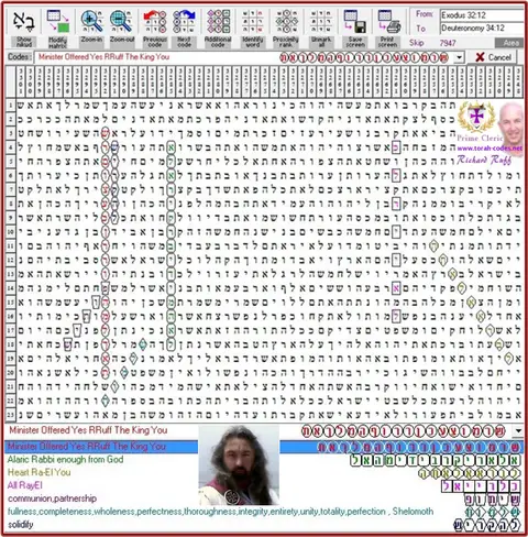 Torah Code matrix: Yes R.Ruff the King