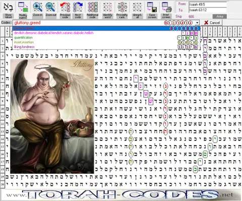 Torah Code matrix: Gluttony