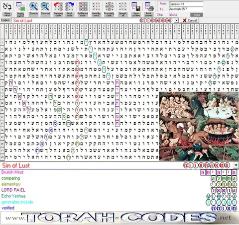 Torah Code matrix: Sin of Lust