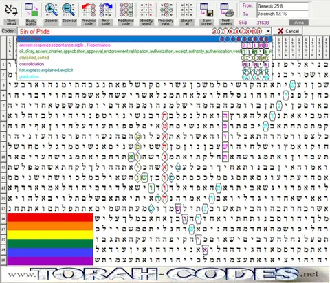 Torah Code matrix: Sin of Pride