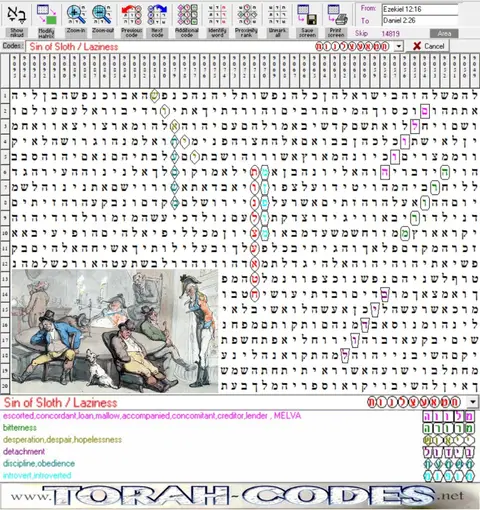 Torah Code matrix: Sin of Sloth