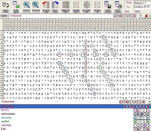 Torah Code matrix: Andromeda