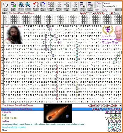 Torah Code matrix: Asteroid