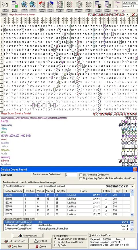 Torah Code matrix: Brown Dwarf 1