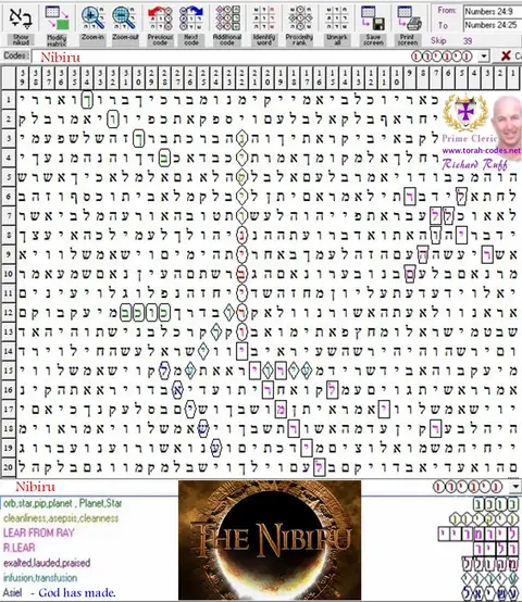 Torah Code matrix: Nibiru