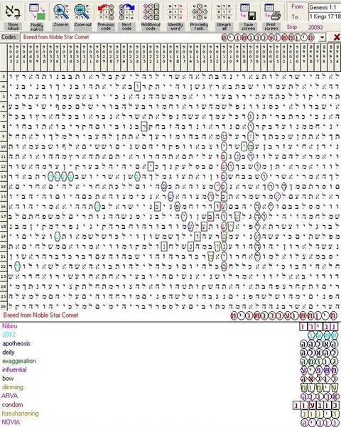 Torah Code matrix: Noble Star