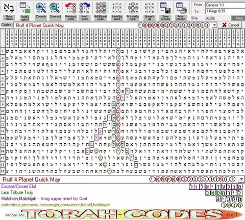 Torah Code matrix: Ruff Planet May