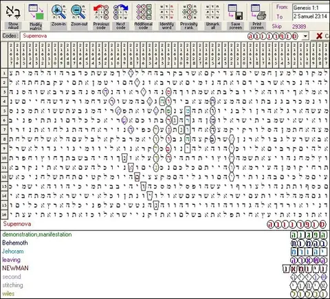 Torah Code matrix: Supernova