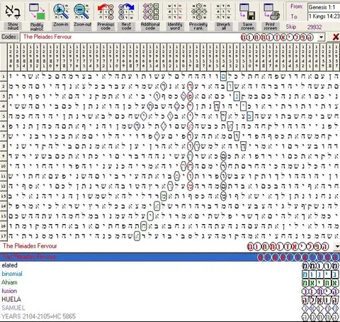 Torah Code matrix: The Pleiades