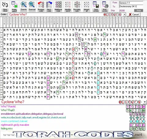 Torah Code matrix: Cyclone Harold