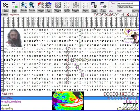 Torah Code matrix: Ray El Nino