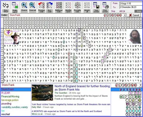 Torah Code matrix: Storm Frank