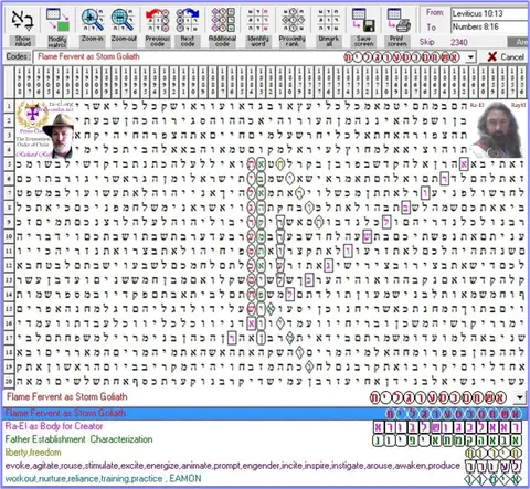 Torah Code matrix: Storm Goliath