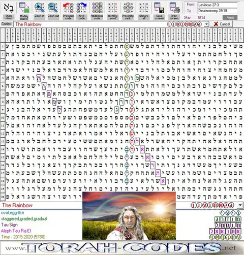 Torah Code matrix: The Rainbow