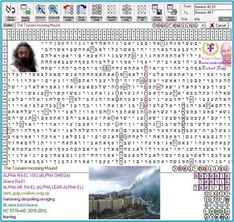 Torah Code matrix: Tsunami Incoming