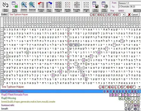 Torah Code matrix: Typhoon Haiyan