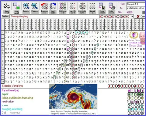 Torah Code matrix: Vongfong