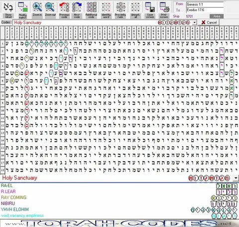 Torah Code matrix: Holy Sanctuary